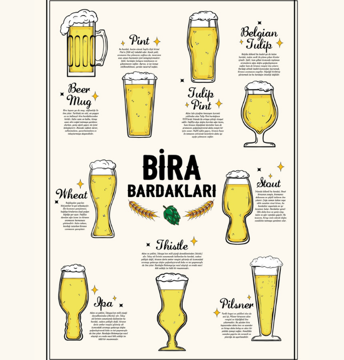 Bana bira bardağını söyle, sana seni söyleyeyim