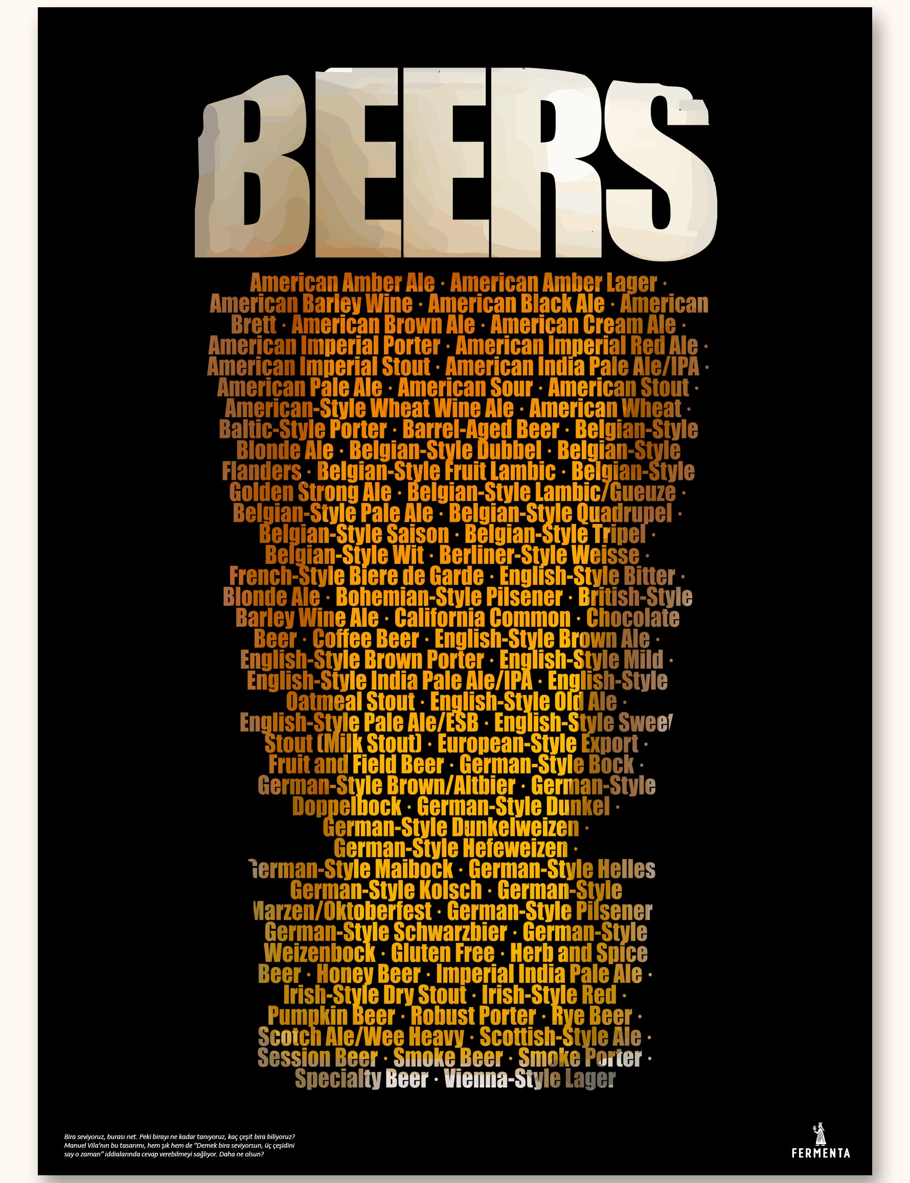 Beers_-poster_50x70_mockup_b.jpg
