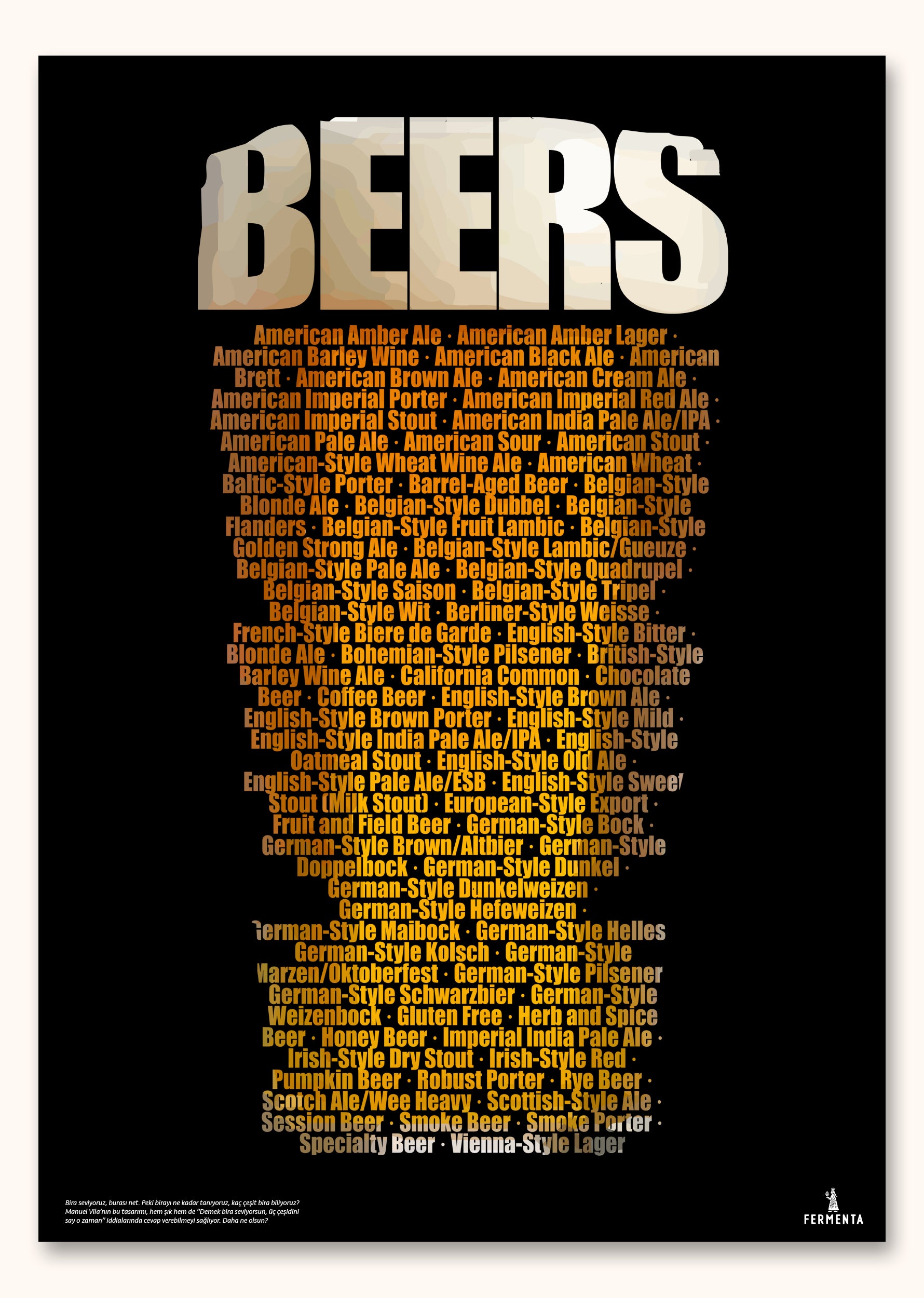 Beers, Poster