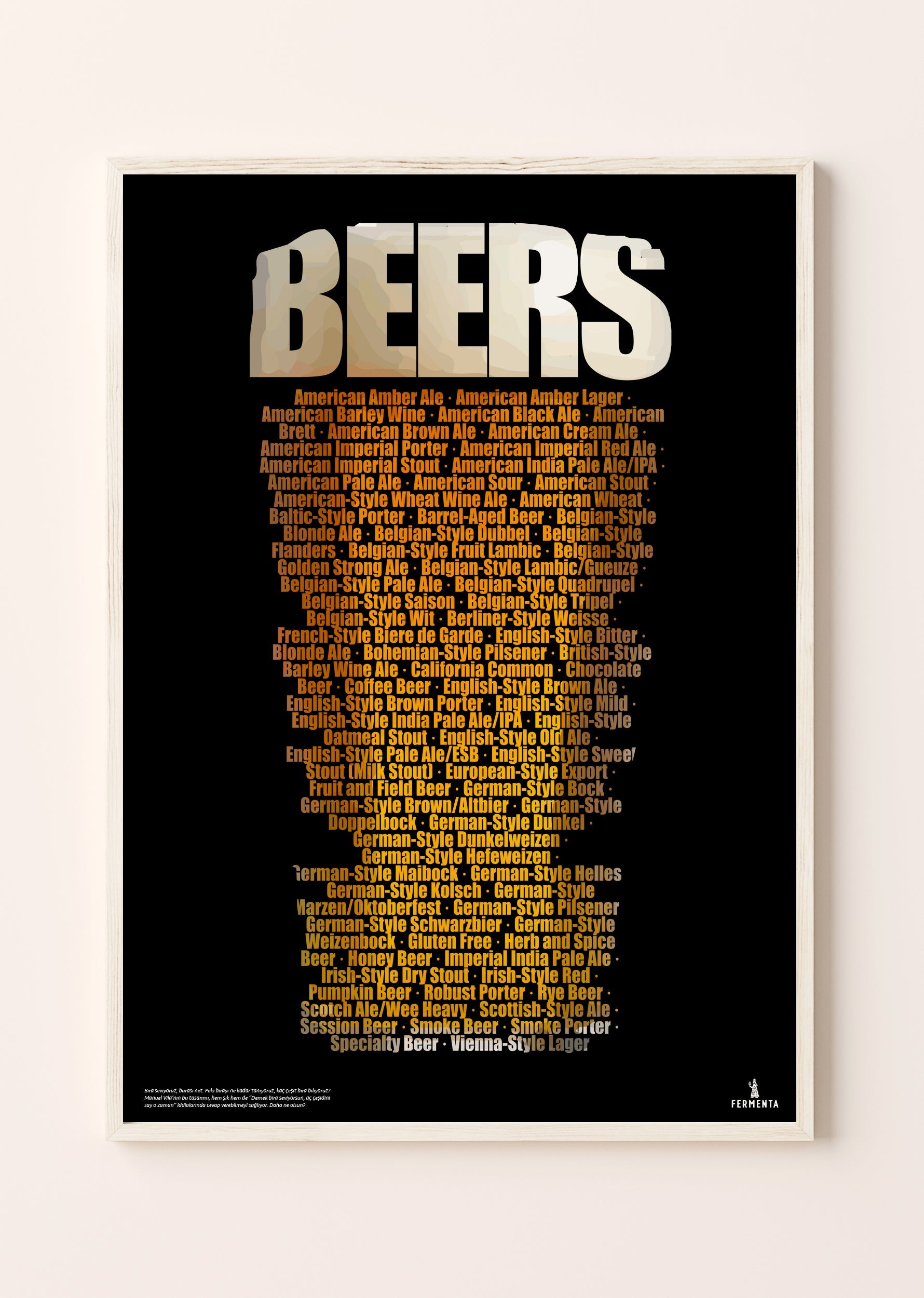 Beers, Poster