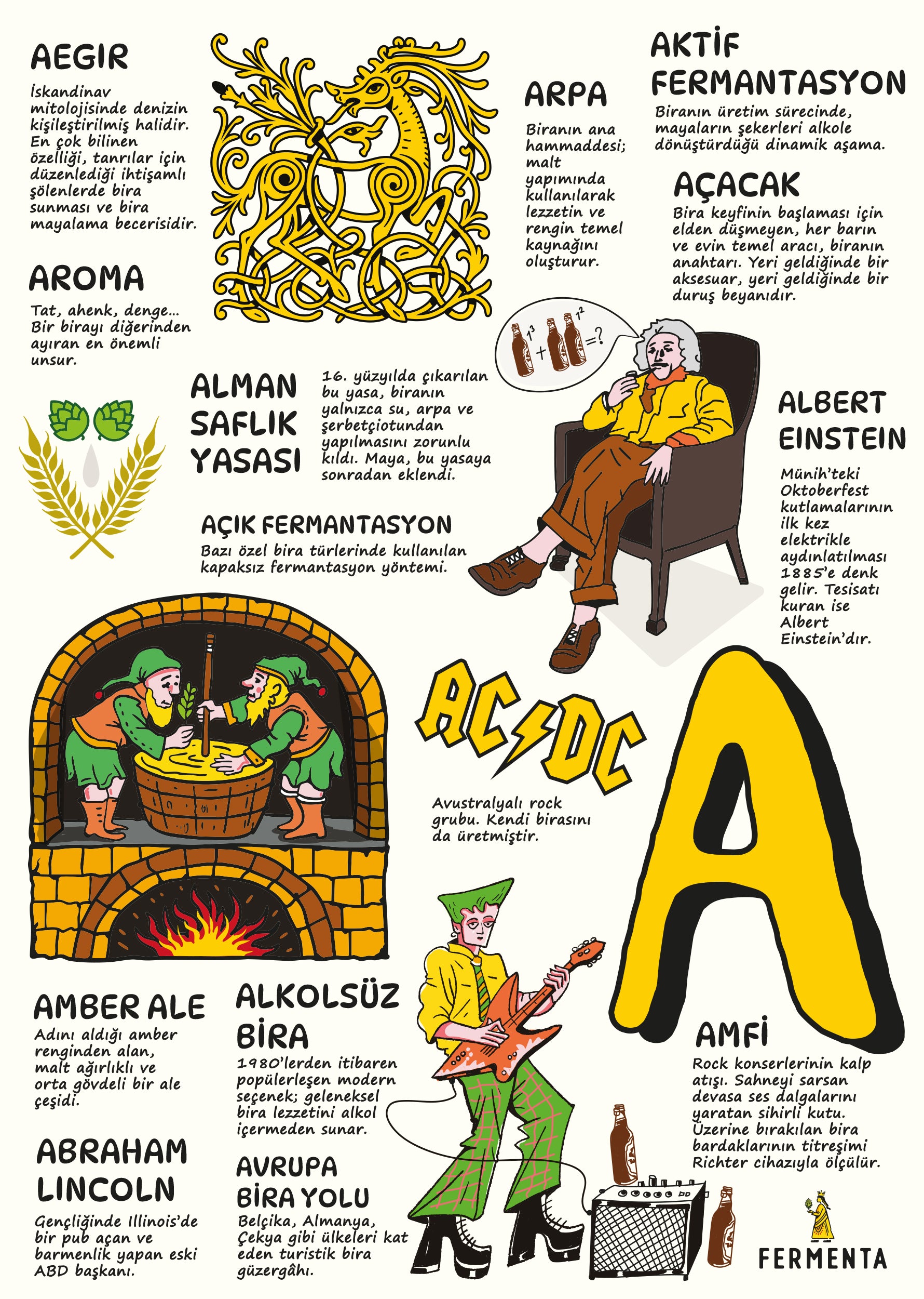 A Harfi: Bira Kültürü, Puzzle (1000 Parça)