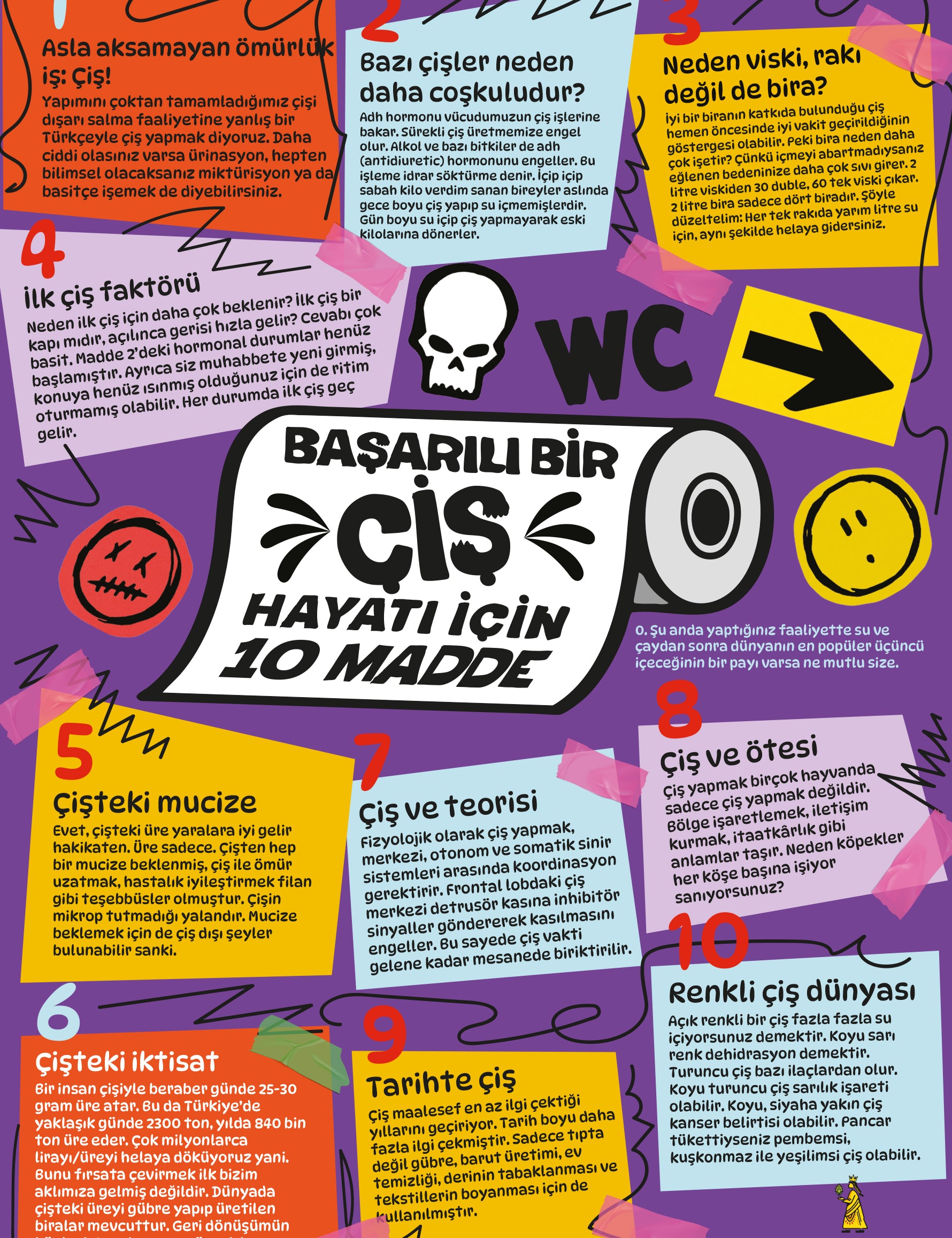 basarili_bir_cis_hayati_icin_10_madde_puzzle_2.jpg
