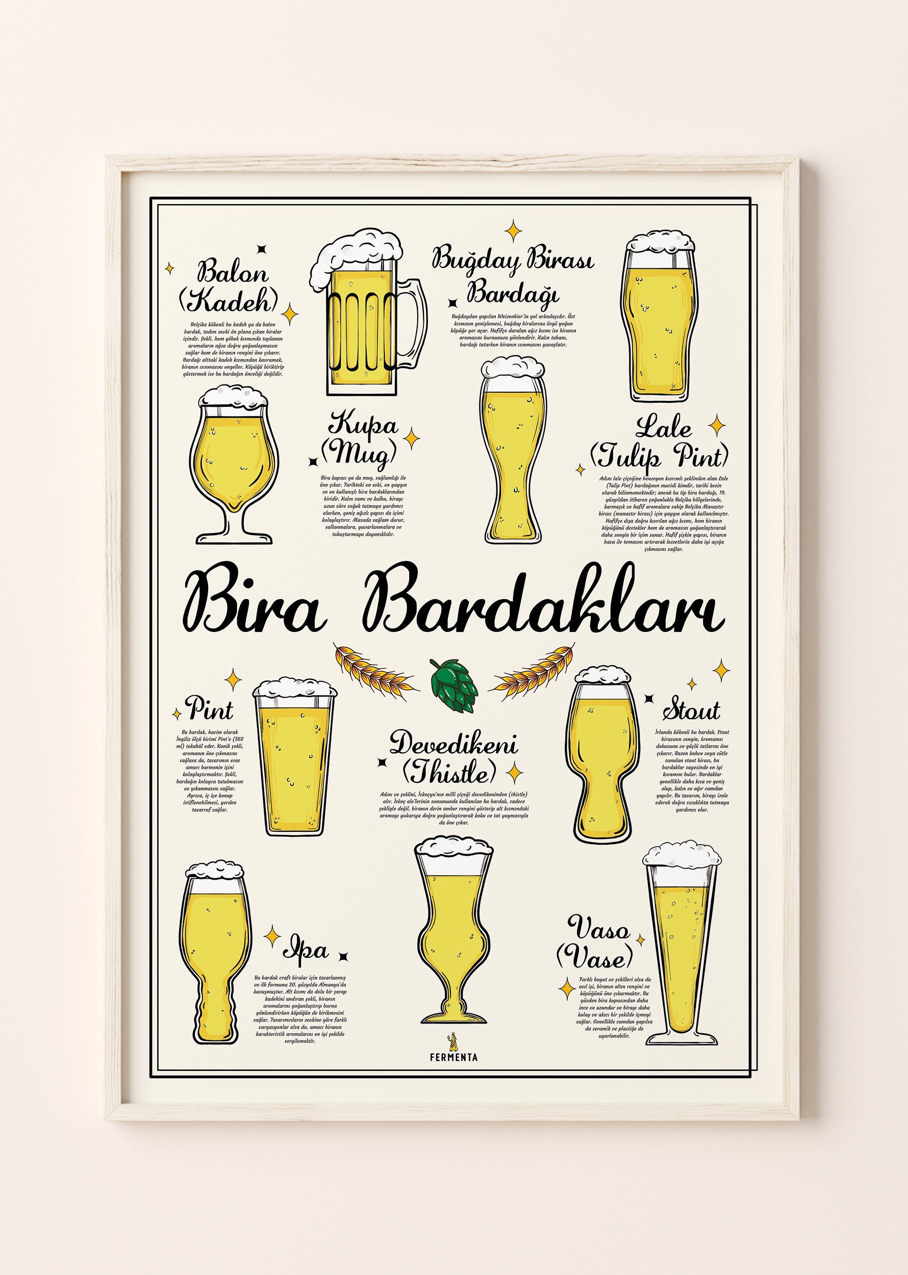 Bira Bardakları, Poster