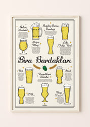 Bira Bardakları, Poster