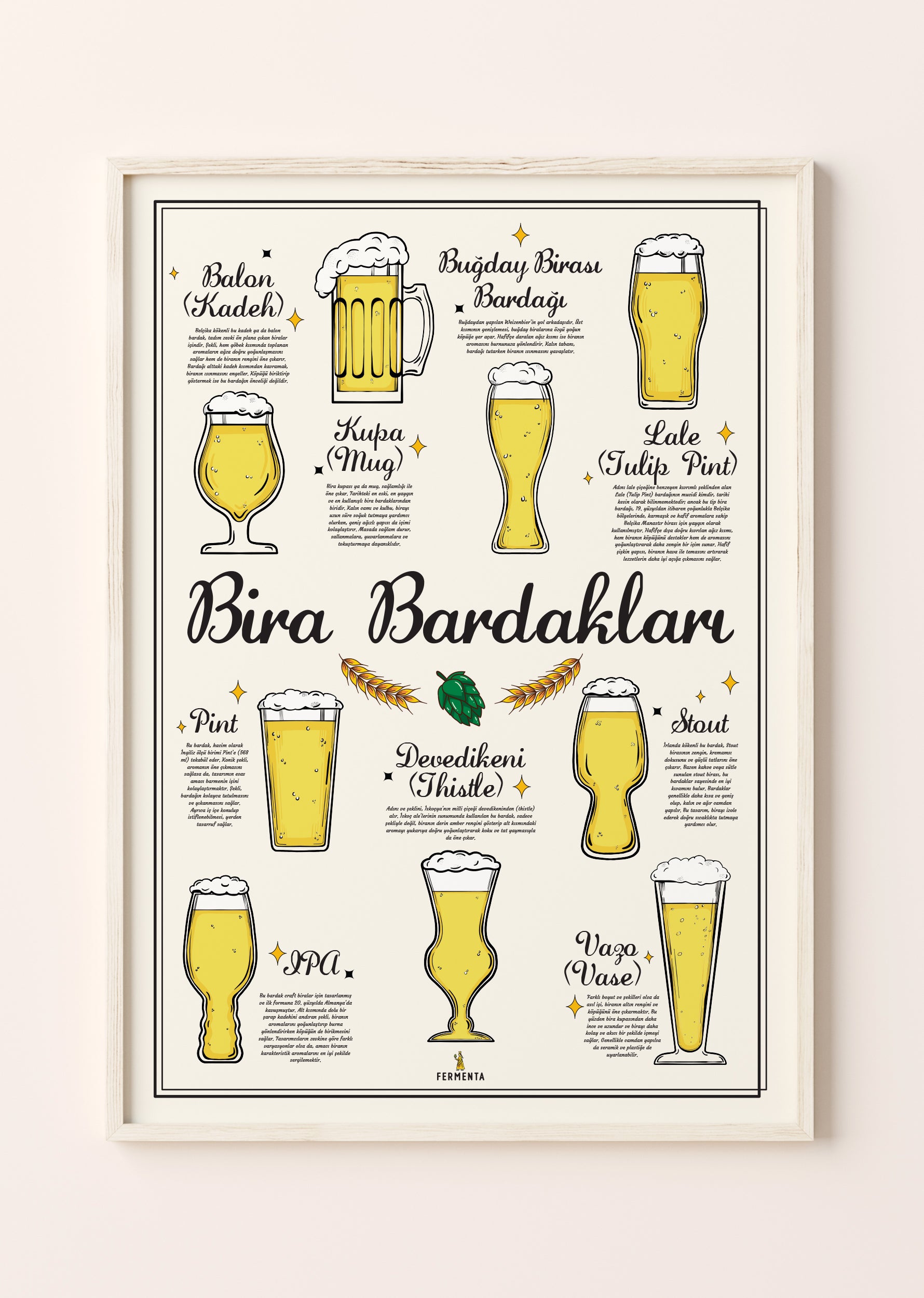 Bira Bardakları, Poster