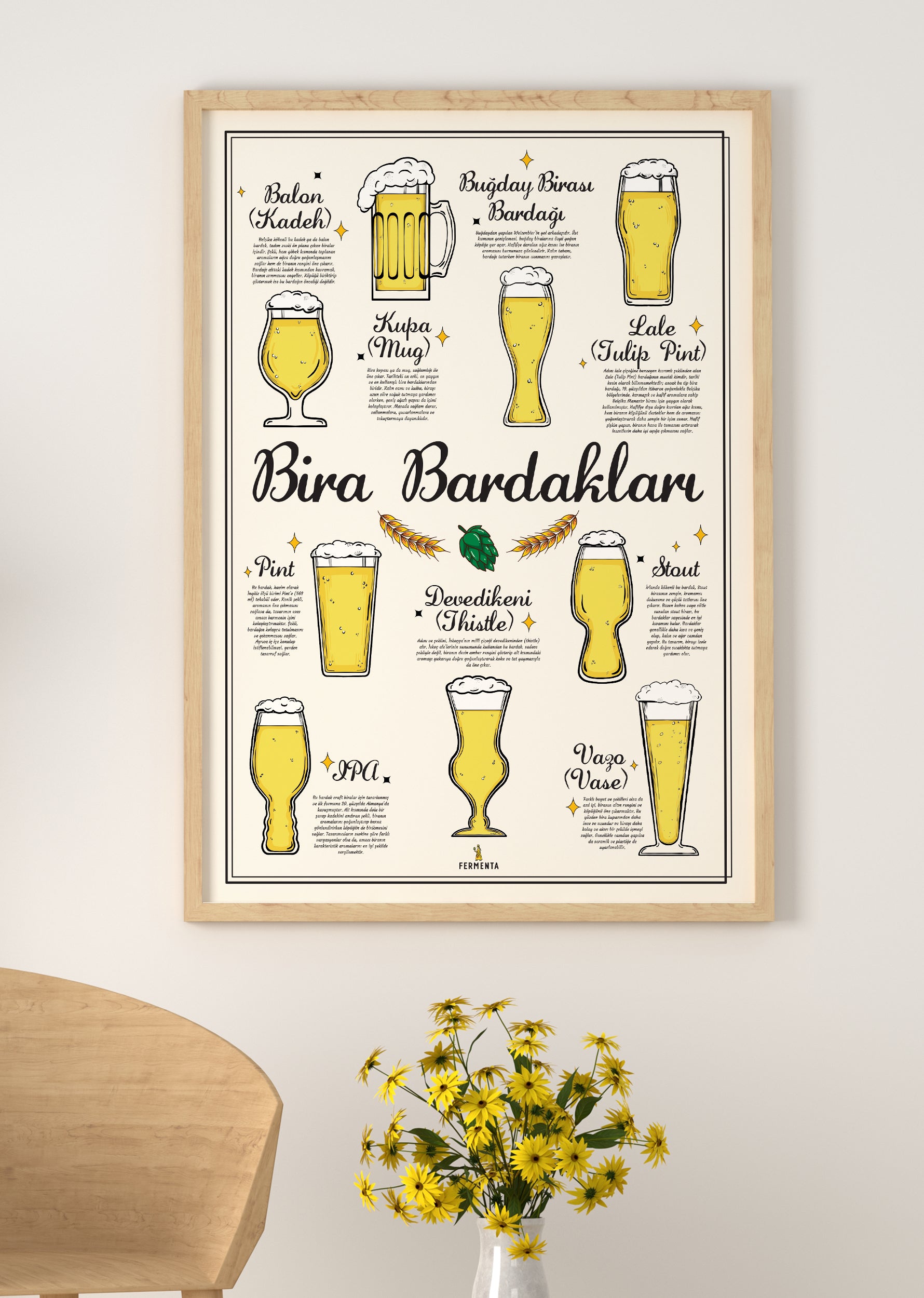 Bira Bardakları, Poster