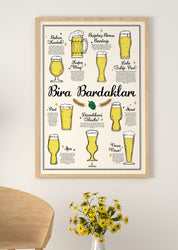 Bira Bardakları, Poster