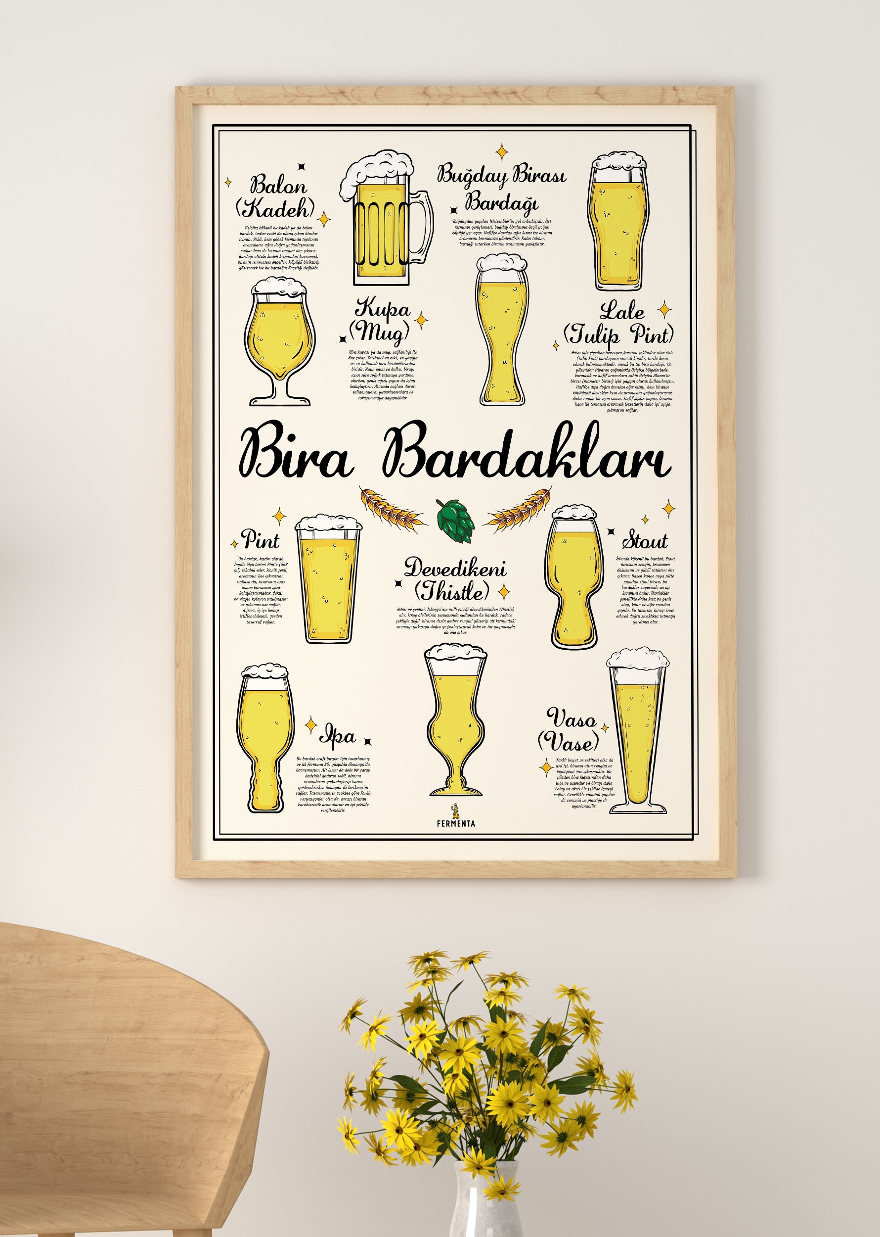 Bira Bardakları, Poster