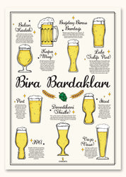Bira Bardakları, Poster
