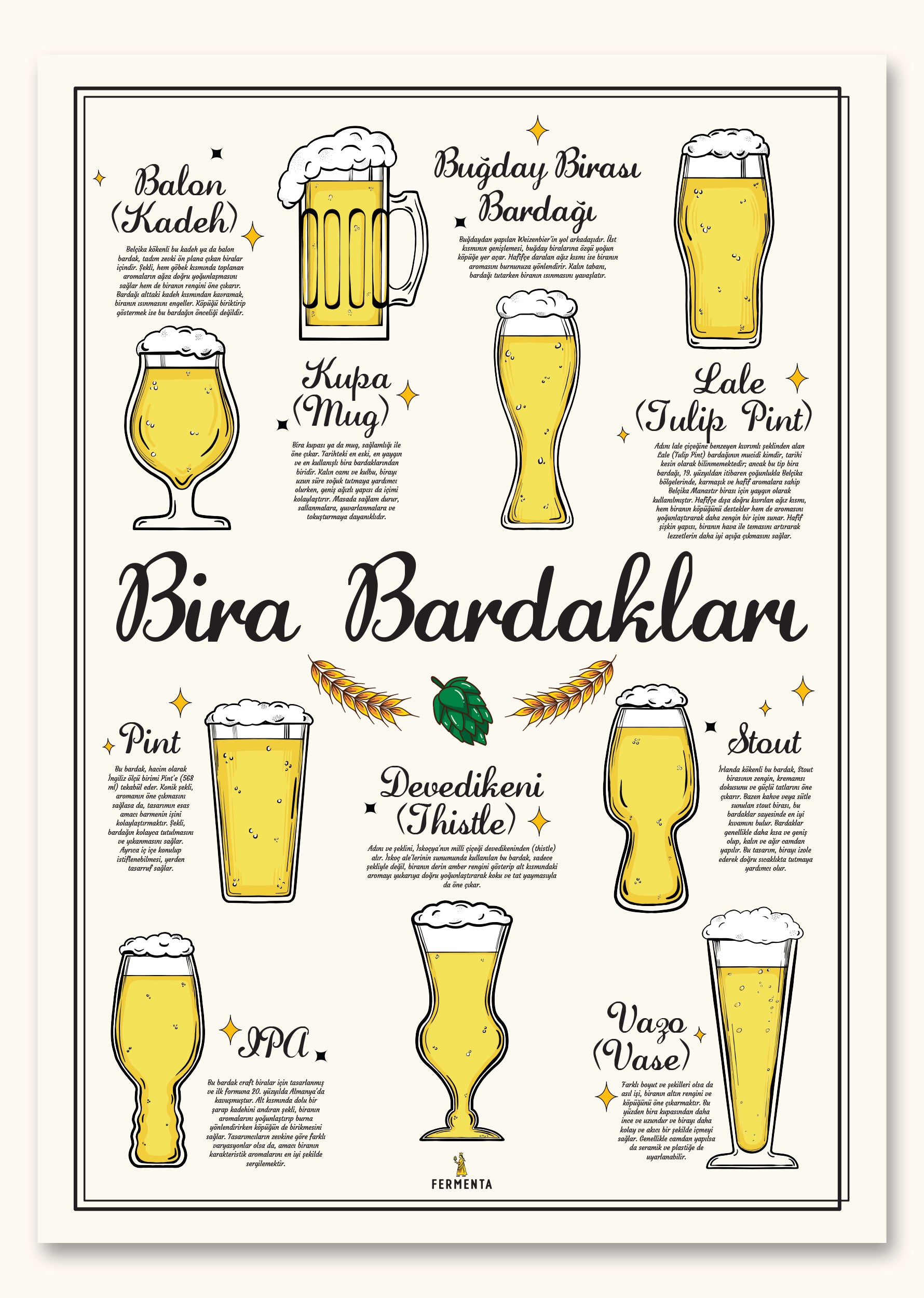 Bira Bardakları, Poster