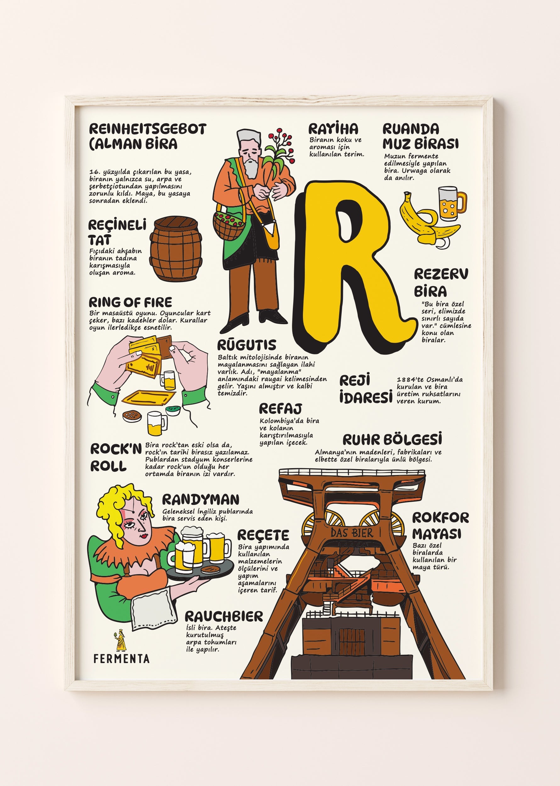 R Harfli, Poster