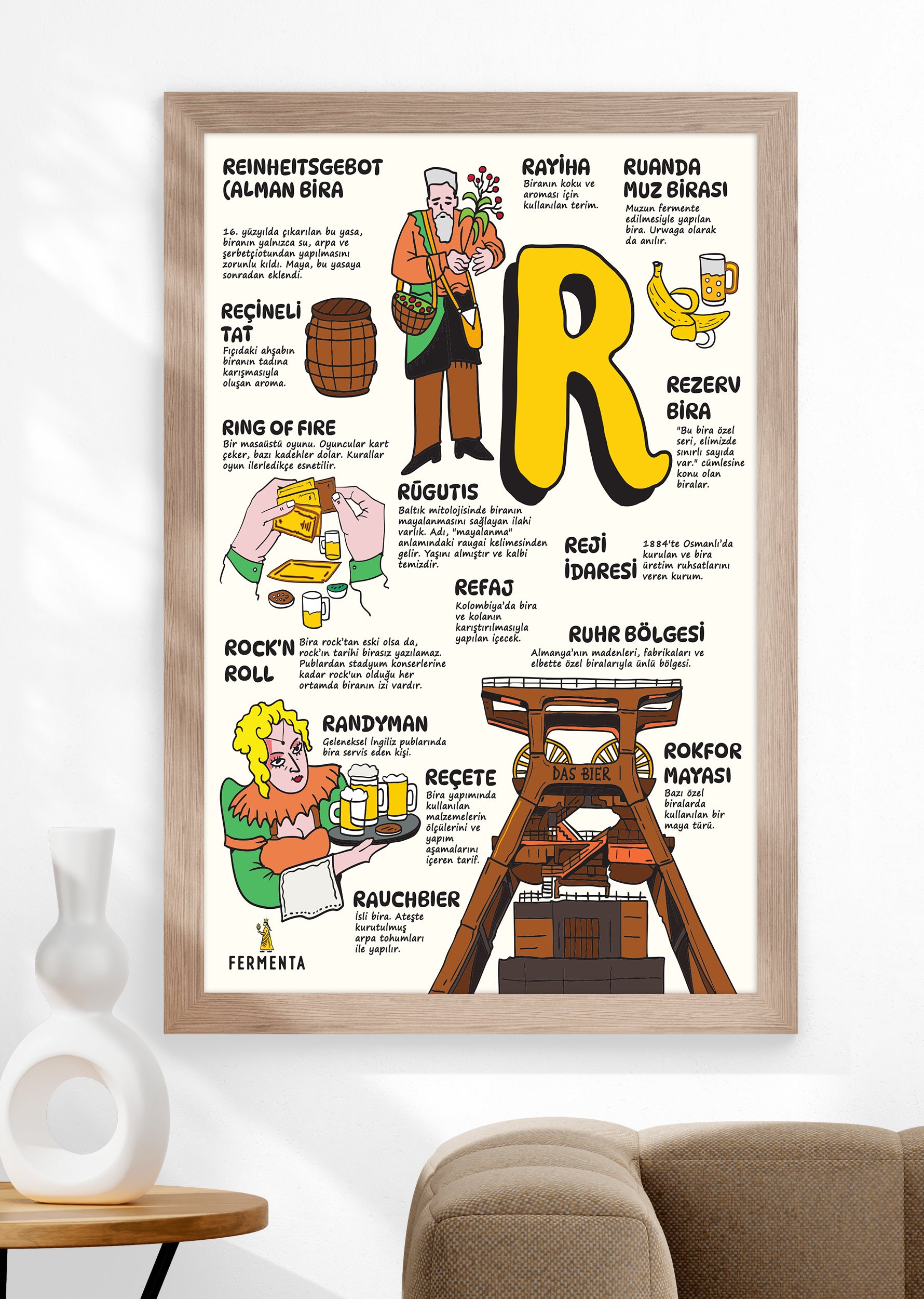 R Harfli, Poster