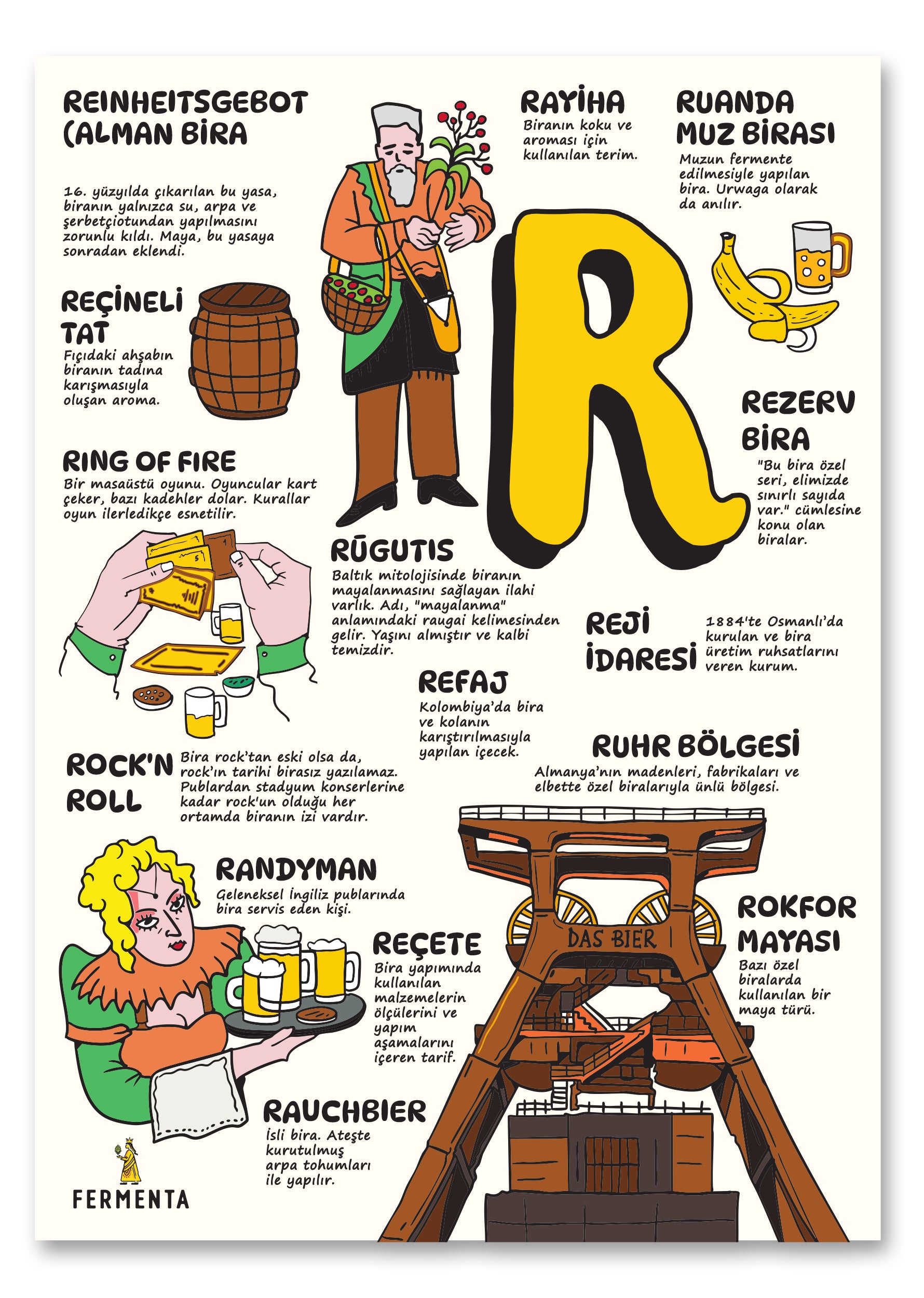 R Harfli, Poster
