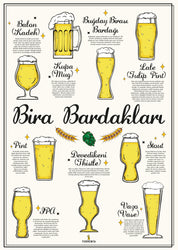 Bira Bardakları, Puzzle (1000 parça)