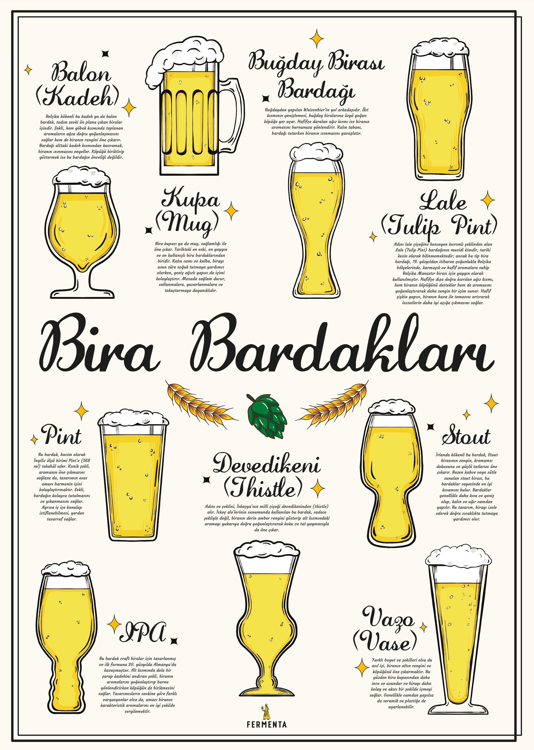 Bira Bardakları, Puzzle (1000 parça)