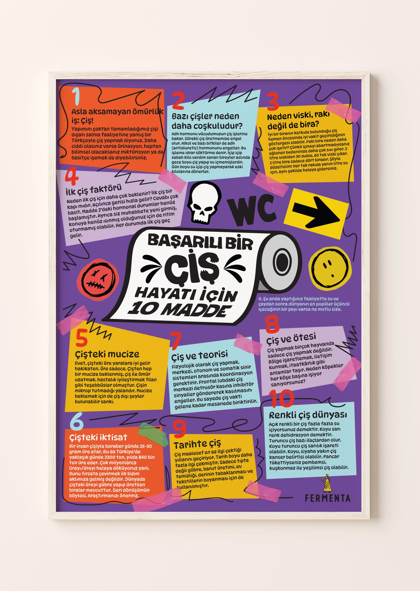 Başarılı bir çiş hayatı için 10 madde, Poster