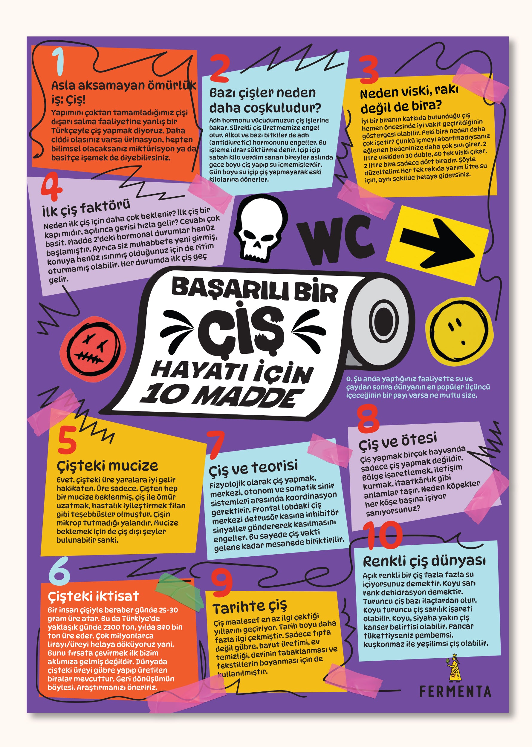 Başarılı bir çiş hayatı için 10 madde, Poster