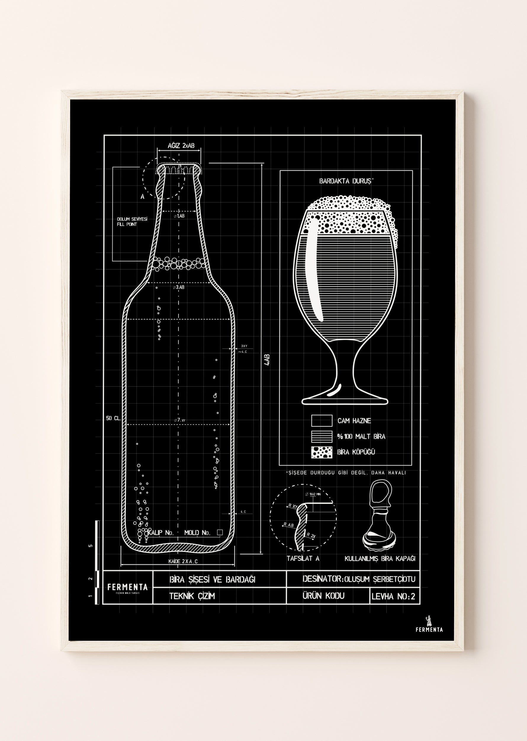 Teknik Bira Bardağı, Poster