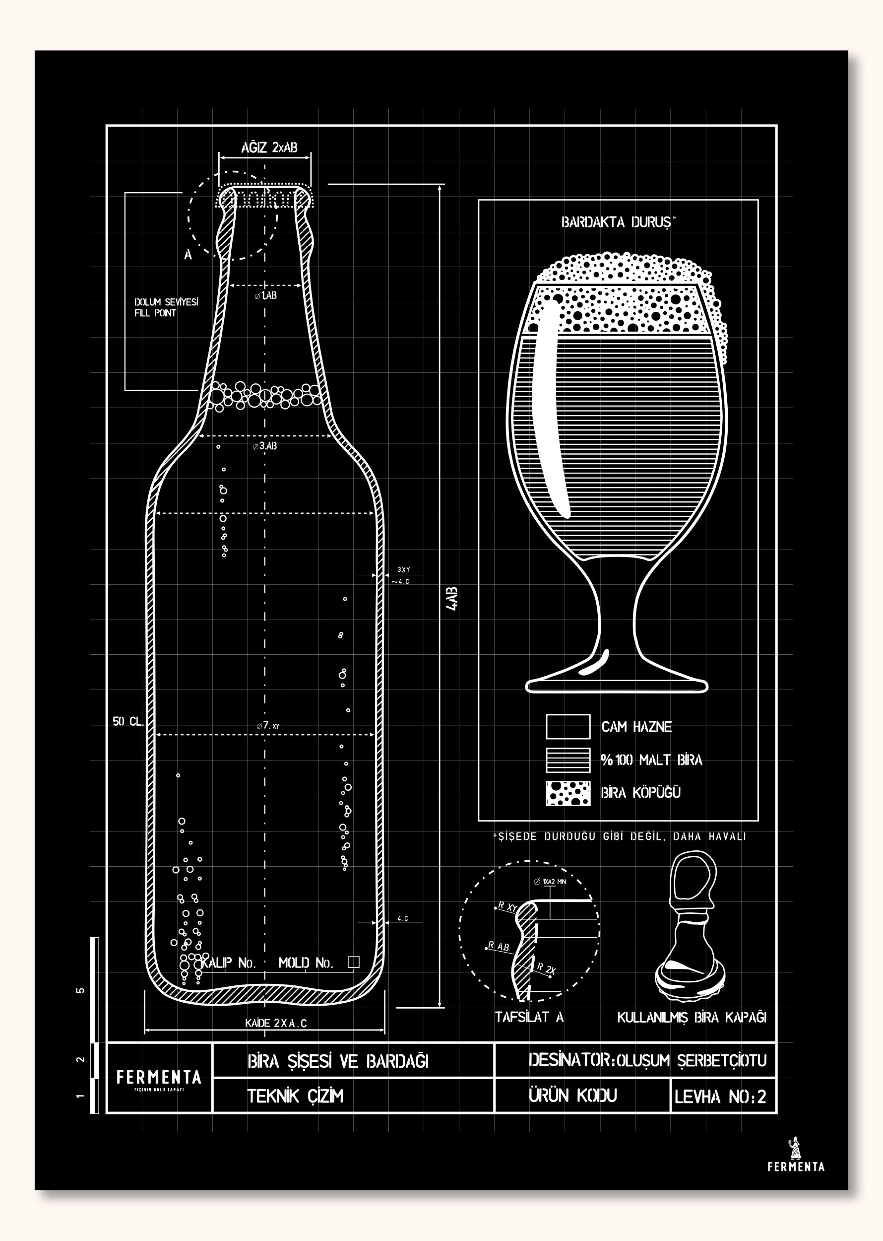Teknik Bira Bardağı, Poster